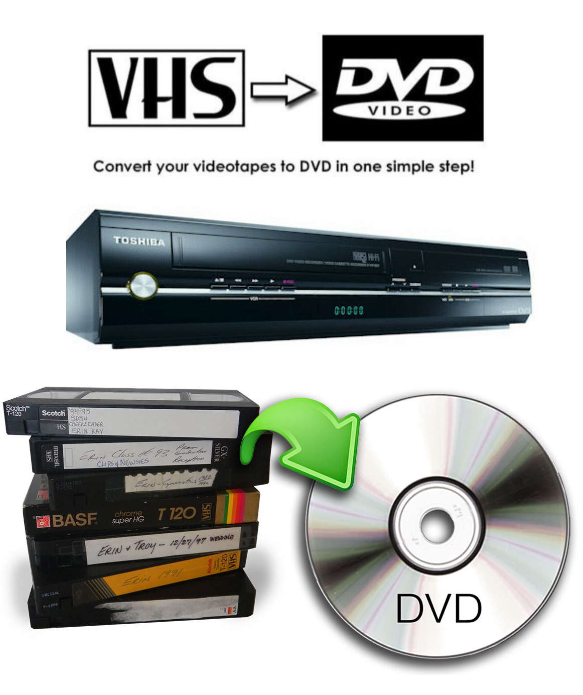 Toshiba DVR18DT DVD VHS Recorder Copy VHS to DVD