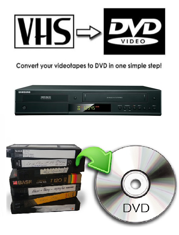 Samsung DVD-VR475M DVD VHS Recorder Copy VHS to DVD (Refurbished)